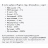 Удобрение Фертика сад и огород