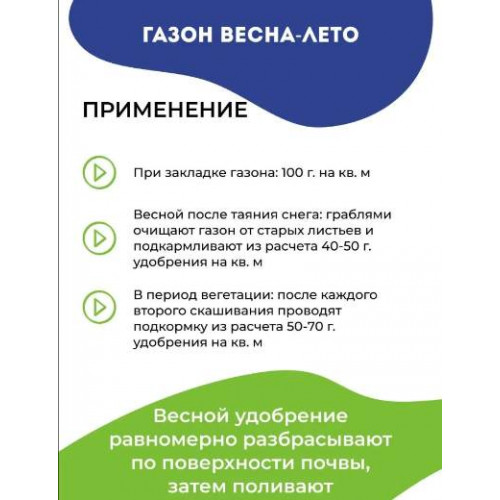 Удобрение для газона Фертика “Весна-Лето”